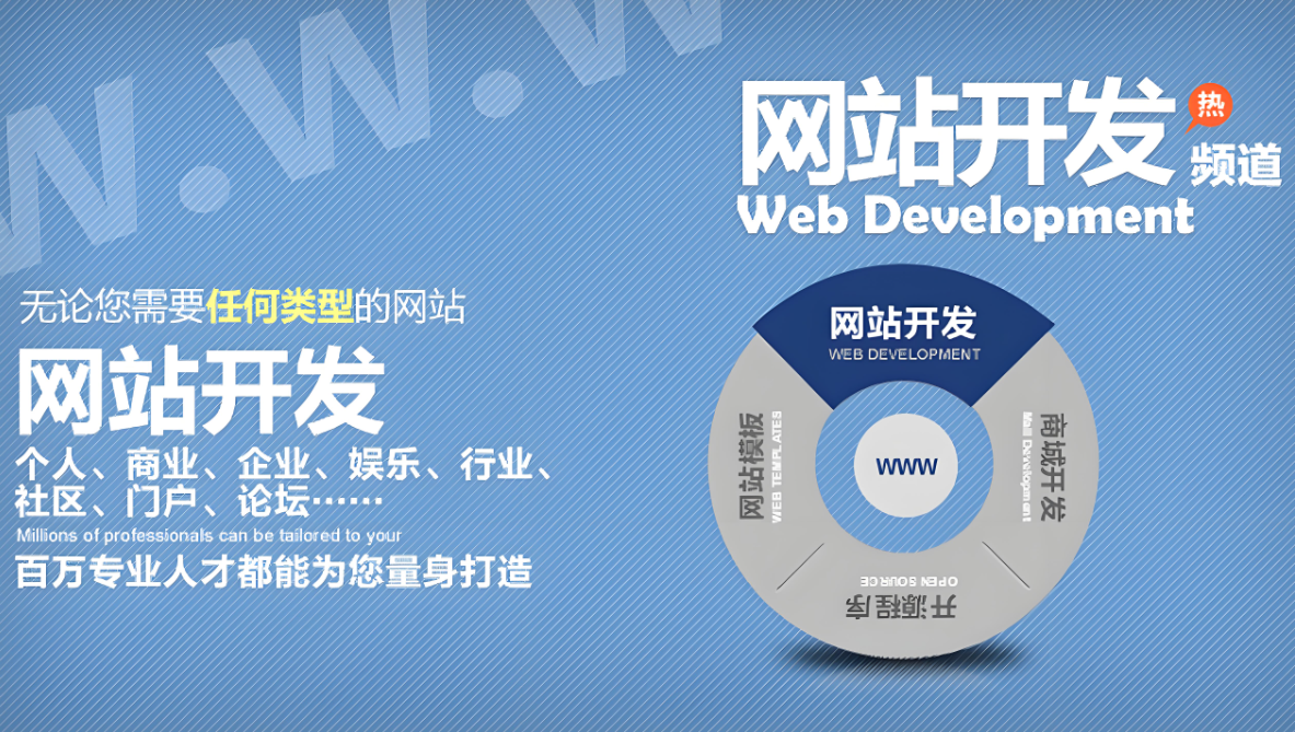吉安網(wǎng)站建設(shè)價格多少錢？